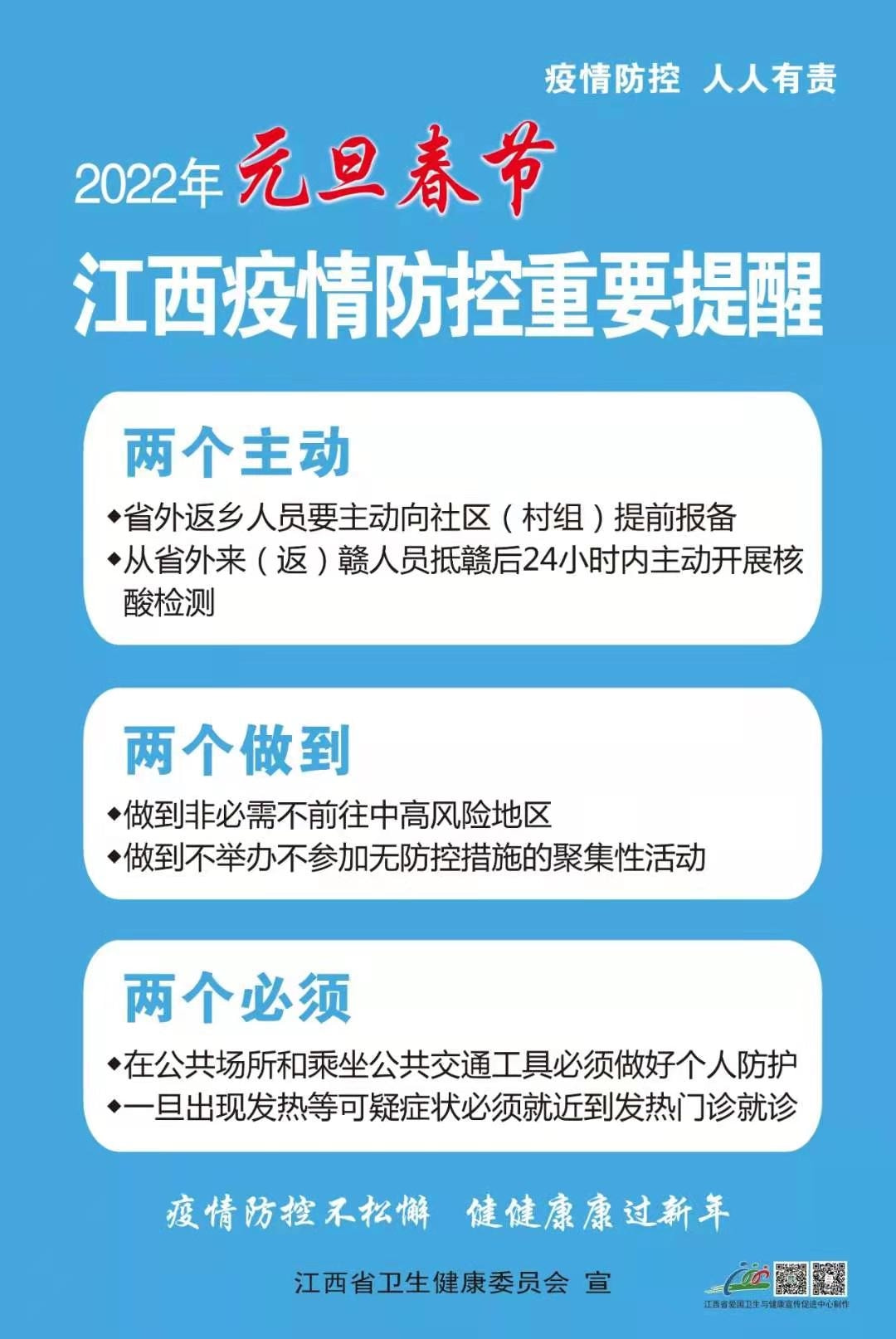 全面防护指南