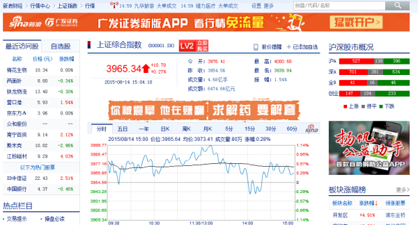 一站式城市服务平台 第163页