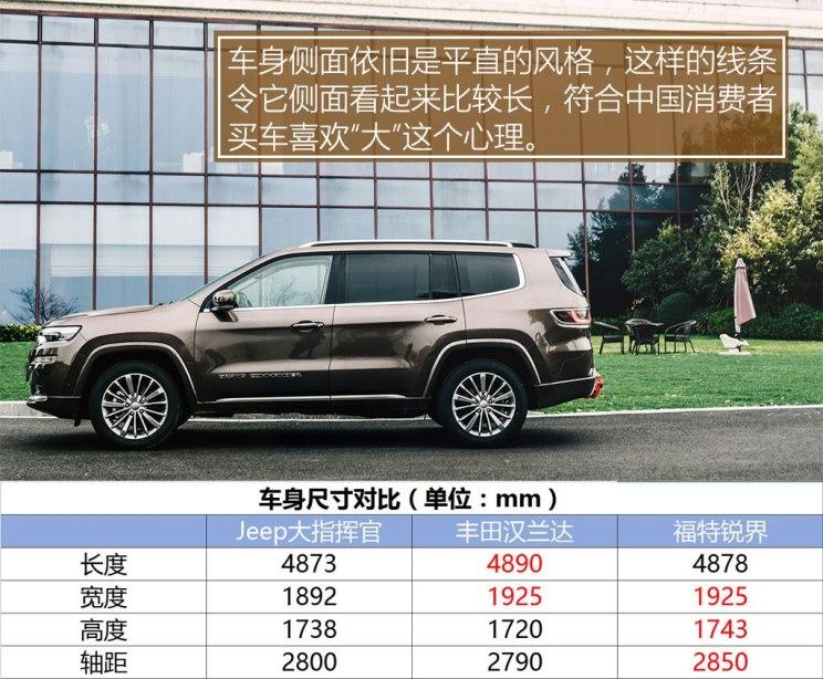云图上市时间与步骤指南