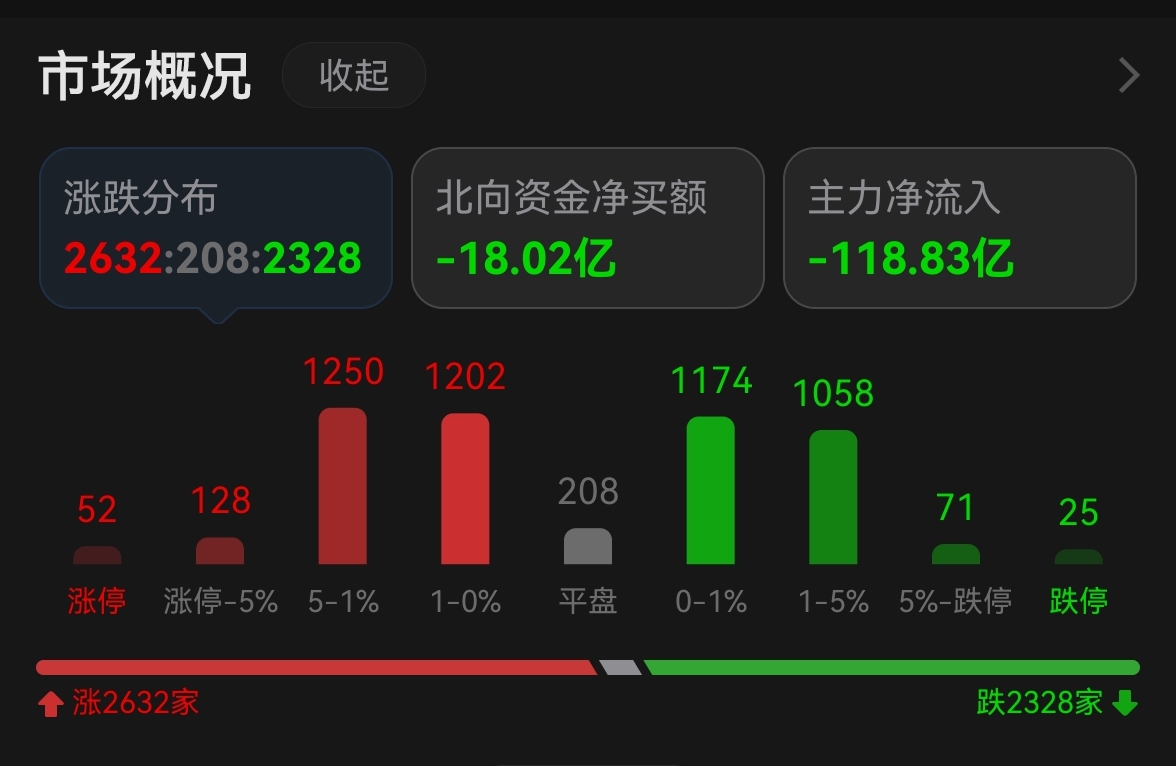 科技新品震撼登场！600712最新资讯引领未来生活新潮流