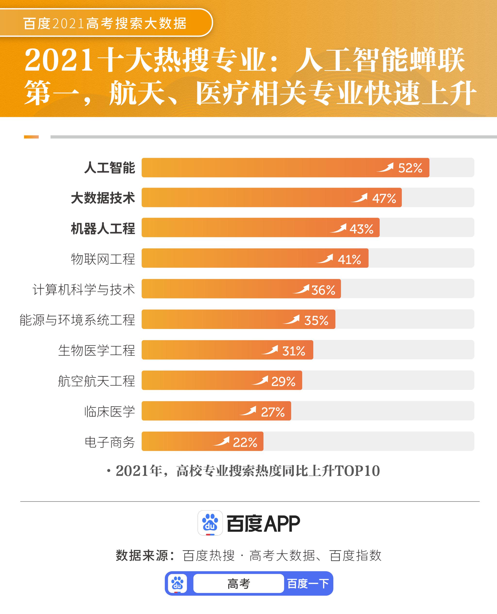 公众号微商城 第155页