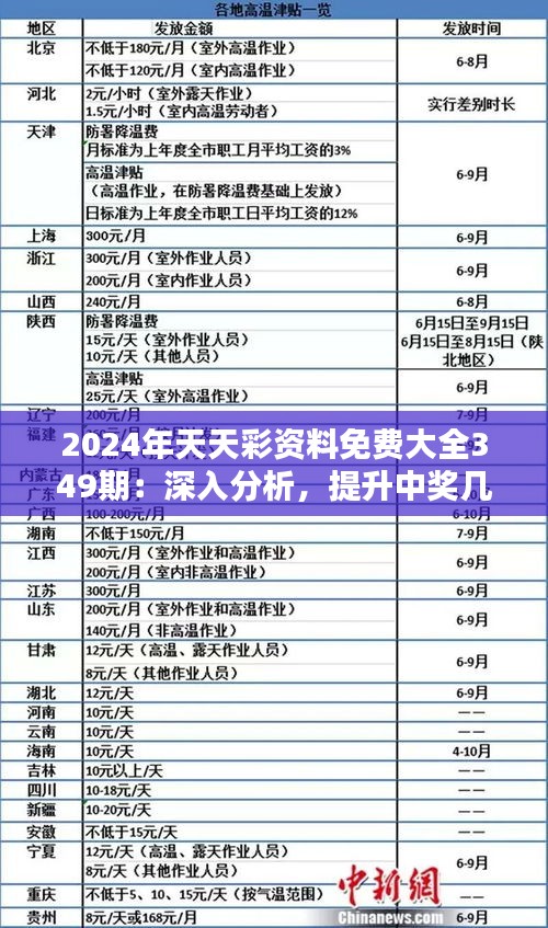 2025年天天彩资料免费大全,定量解析解释法_经典版57.718