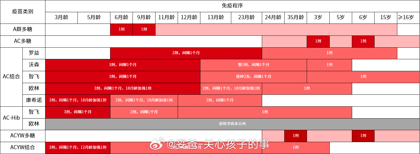 2025新澳正版免费大全,全身心数据计划_结合版57.112
