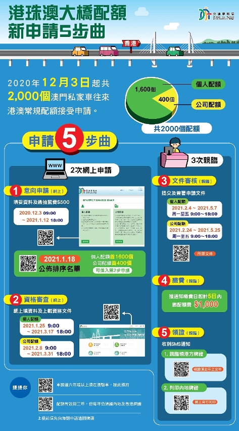 2025新澳门管家婆正版资木车,实地观察解释定义_娱乐版57.342
