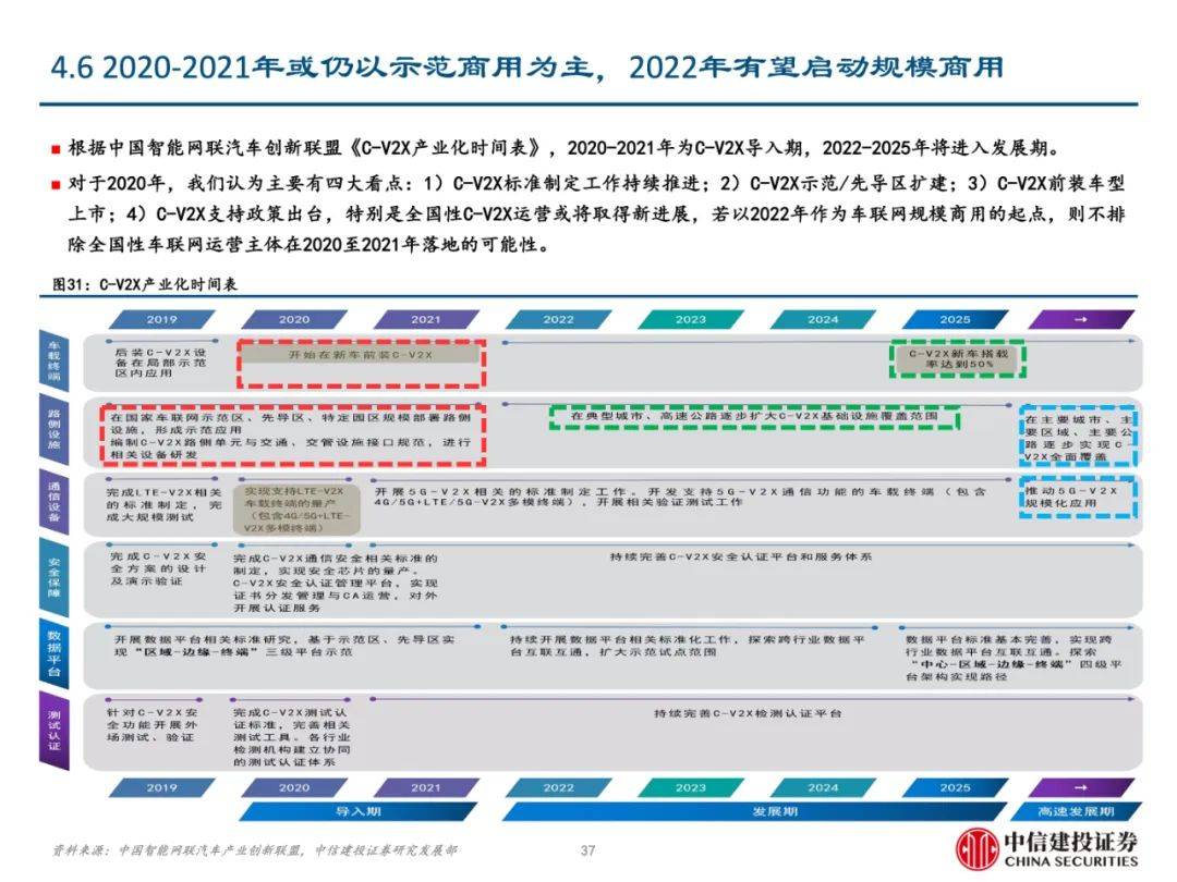 2025正版资料免费公开,方案优化实施_内置版57.603
