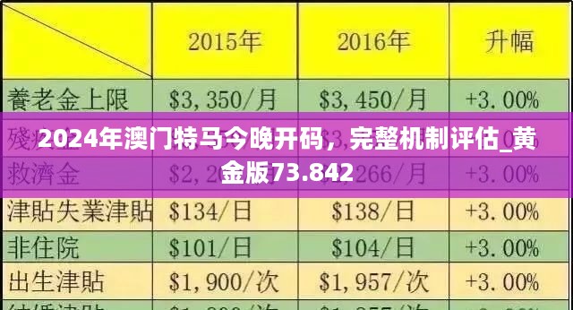 2025澳门特马今晚开,专业解读方案实施_计算能力版57.936