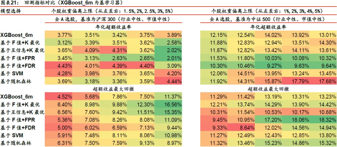 公众号微商城 第153页