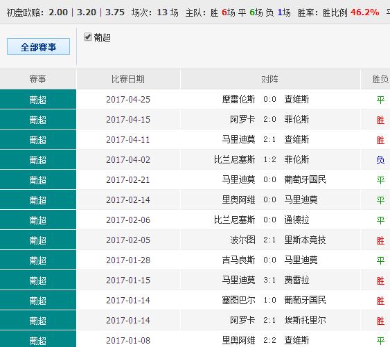 62827澳彩资料查询最新版本,完善实施计划_智慧版57.326