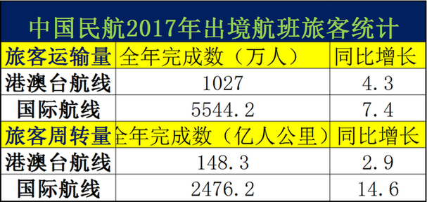7777788888新澳门开奖2025年,数据解释说明规划_后台版57.725