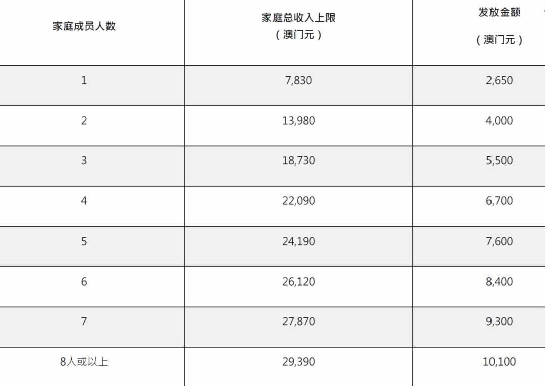 公众号微商城 第152页