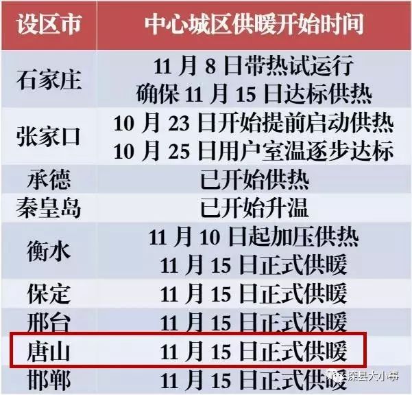 S2B2X电商体系 第126页