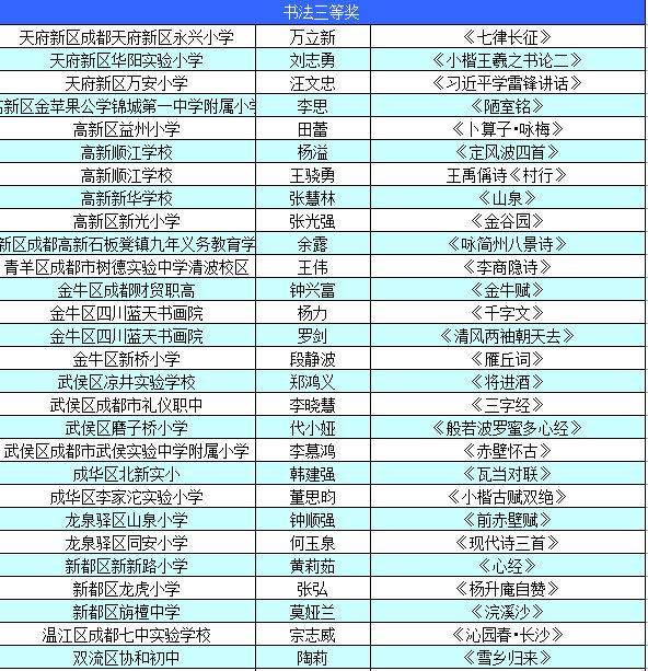 三肖必中三期必出三肖,解答配置方案_拍照版57.433