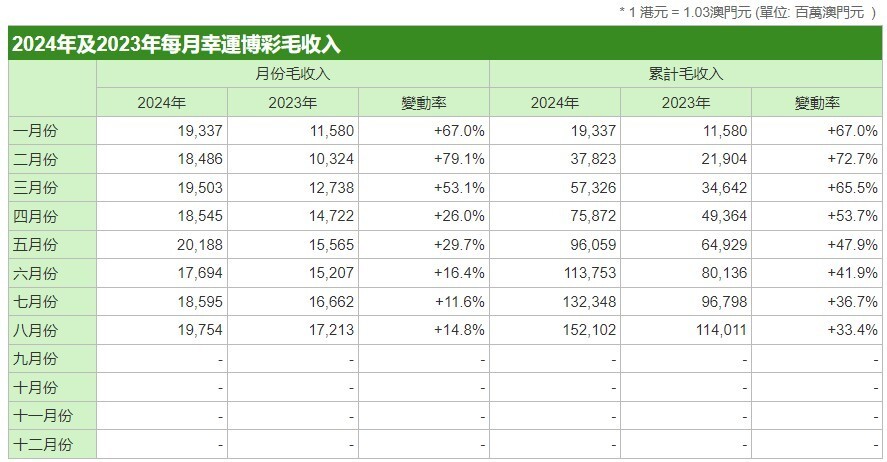 今晚澳门9点35分开奖结果,方案优化实施_互联版57.929