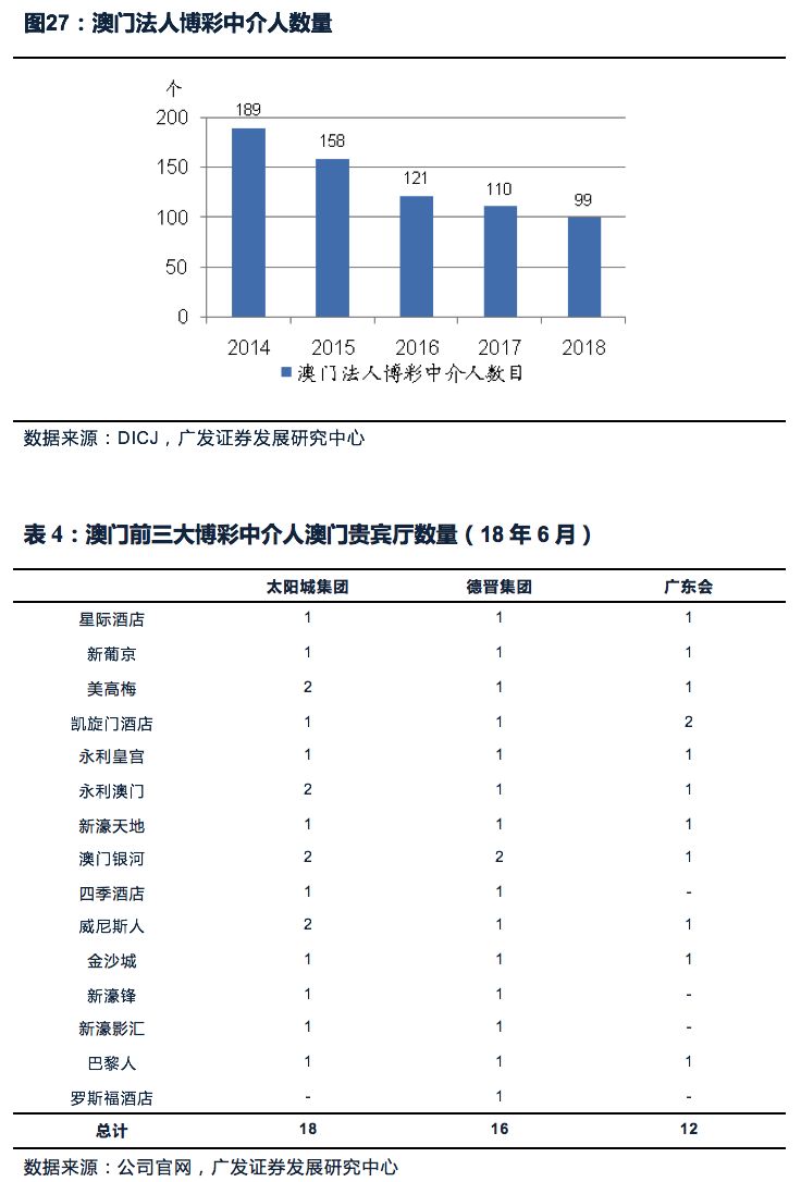 新2025年澳门天天开好彩,稳固执行战略分析_时尚版57.713