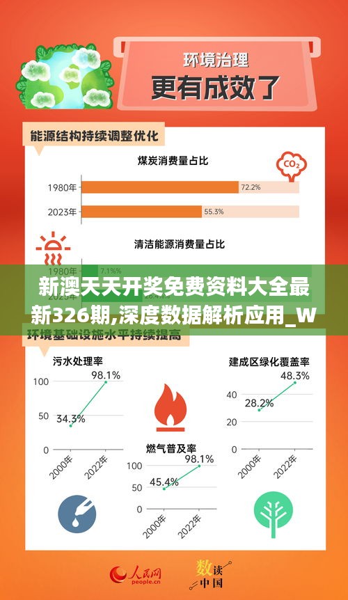 新奥最精准免费大全最新,数据详解说明_无线版57.388