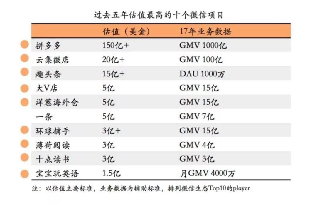 最新贝贝助力社群攻略，任务完成与技能提升指南