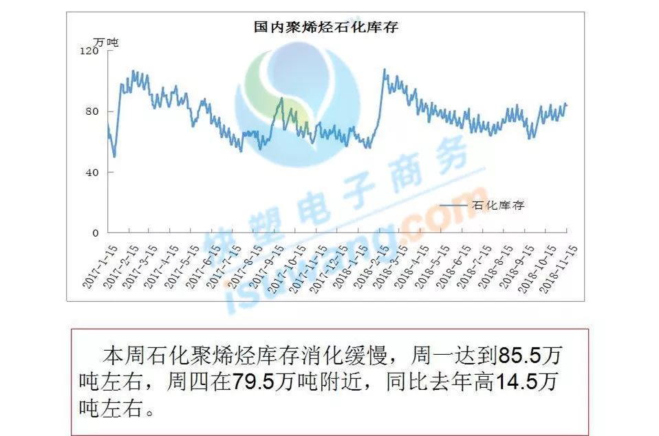 盘条价格动态走势及市场趋势分析与展望