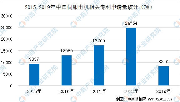机器人与股票市场的深度探析与观点阐述