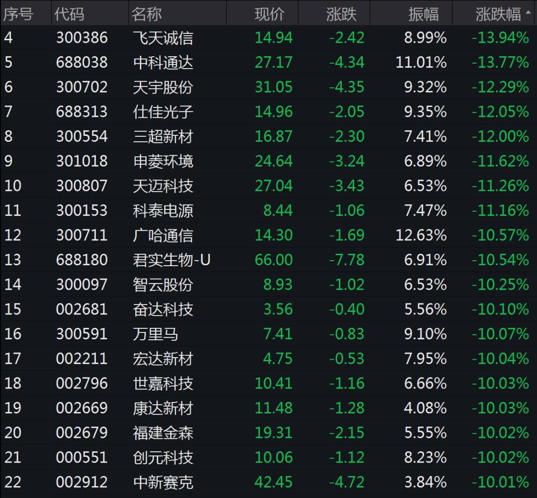 福建金森股票行情，一路向上，成就投资梦想的力量