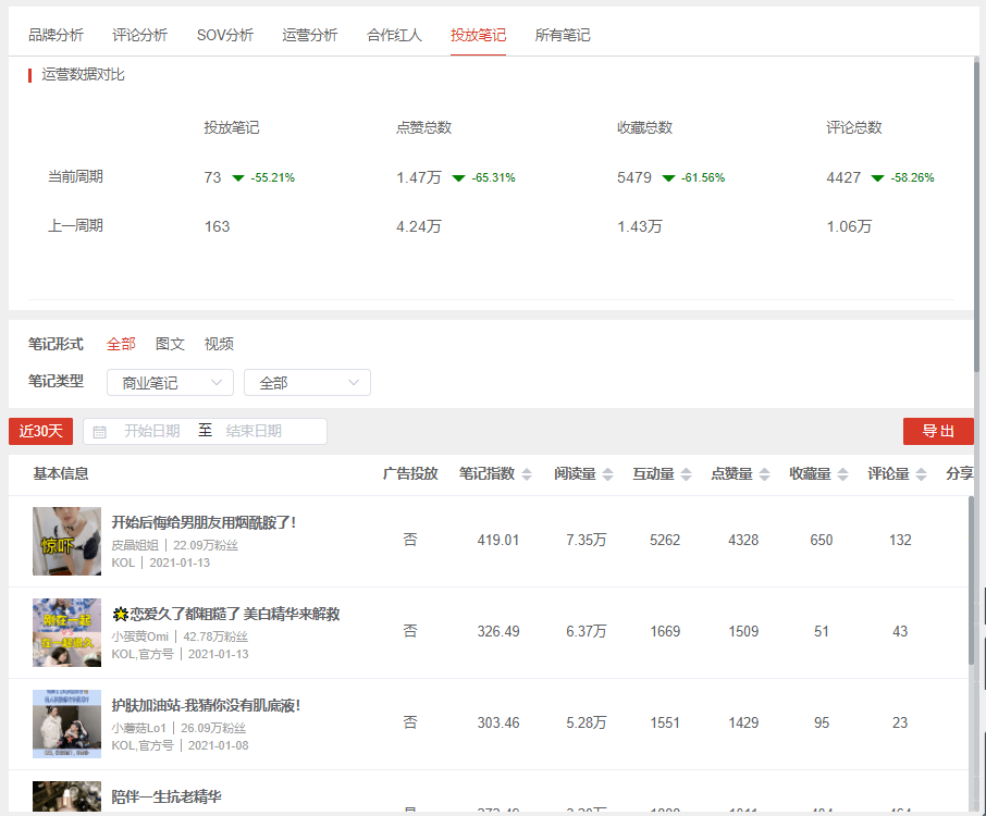 二号红人最新章节列表全解析