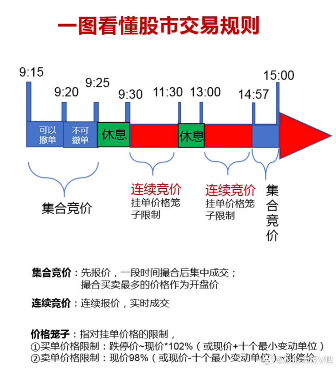 免费股票，一种观点的深入解析