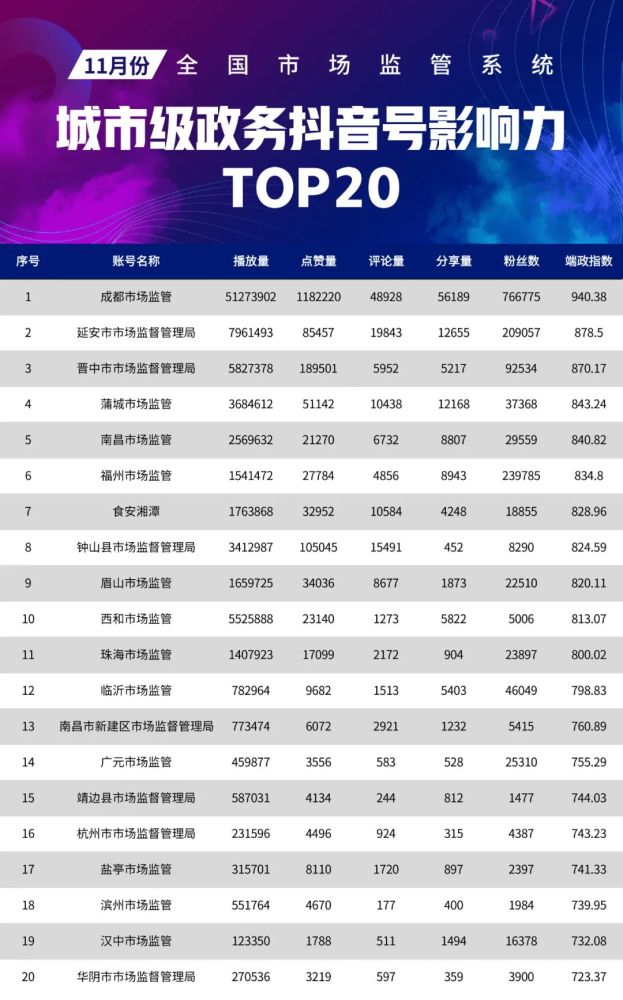 最新娱乐排行榜揭秘，热点与争议背后的故事
