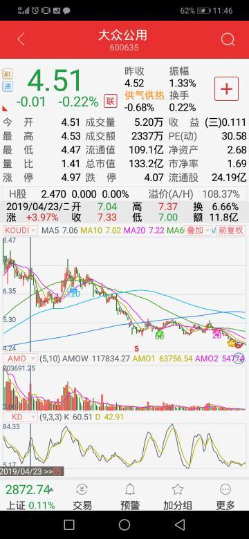 股票大众公用，入门指南与操作手册