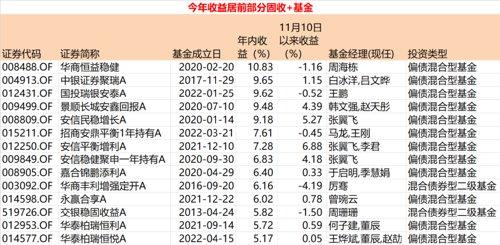 深中华A股票最新动态，自然美景探索之旅启程