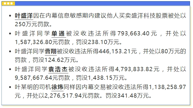 电子商务 第105页