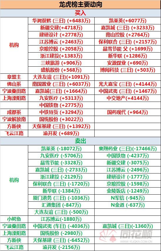 物流行业投资热点，运输股票的魅力与前景展望