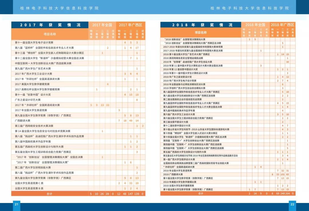 科技最新动态揭秘，掌握最新科技信息的步骤指南
