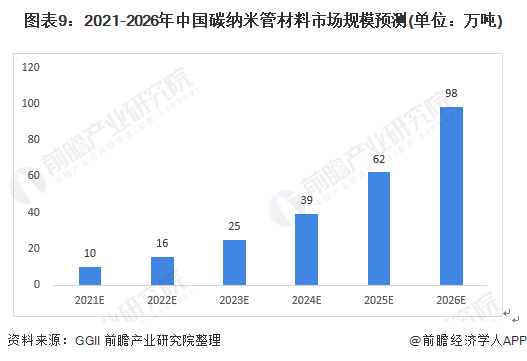 国外新闻速递，科技巨头新里程碑深度解析