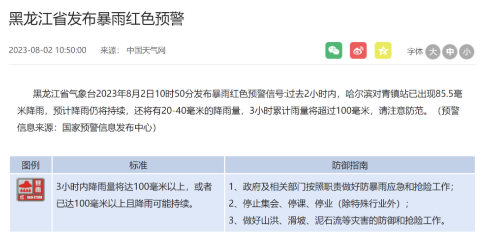 哈尔滨最新公告通知发布