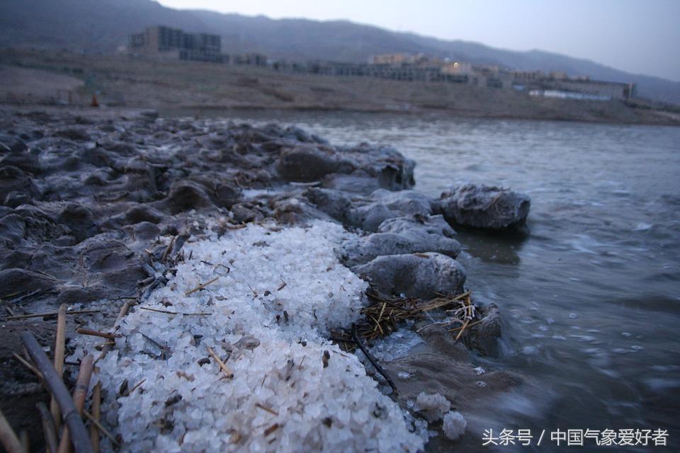 全球影响
