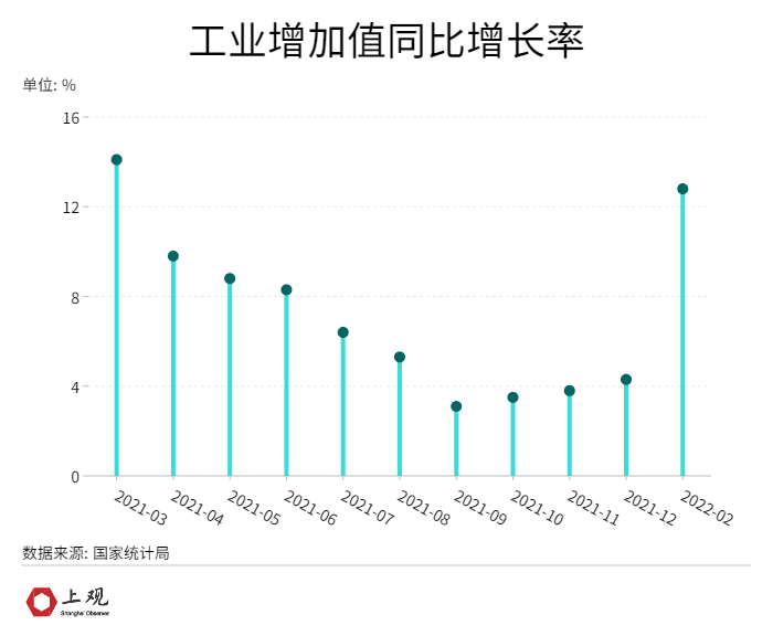 全国疫情数据最新变化，力量与学习带来的自信与成就感