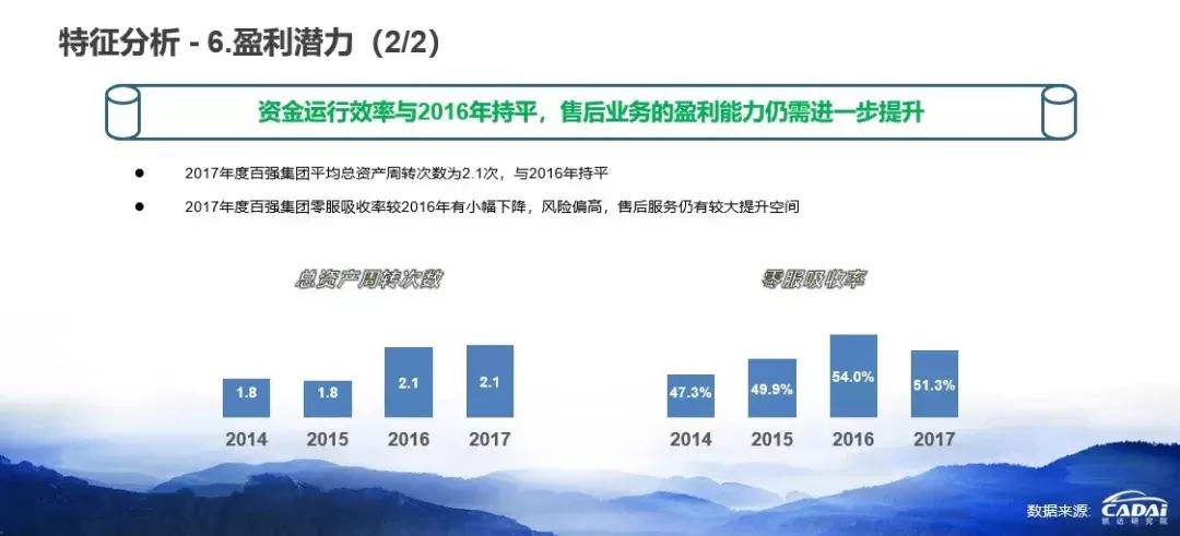 最新保险行业动态，多维度审视与行业观点碰撞