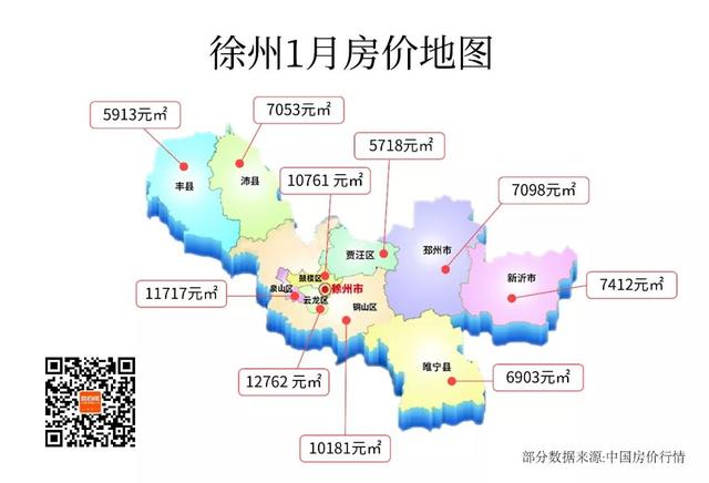 徐州最新房价揭秘，巷弄深处的隐藏宝藏