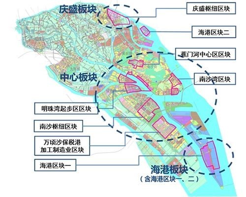 S2B2X电商体系 第84页