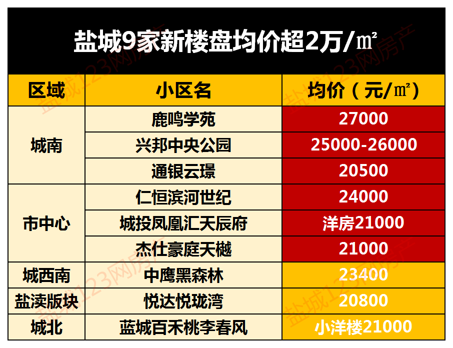 公众号微商城 第107页