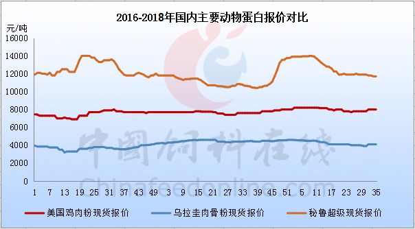 公众号微商城 第94页