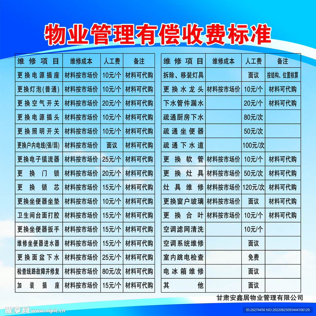 最新物业收费标准全面解析，收费标准详解及更新动态关注指南