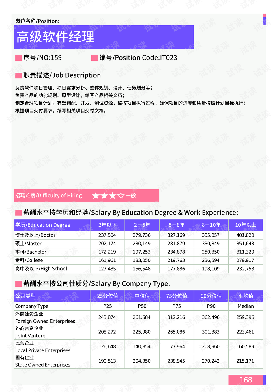 S2B2X电商体系 第82页