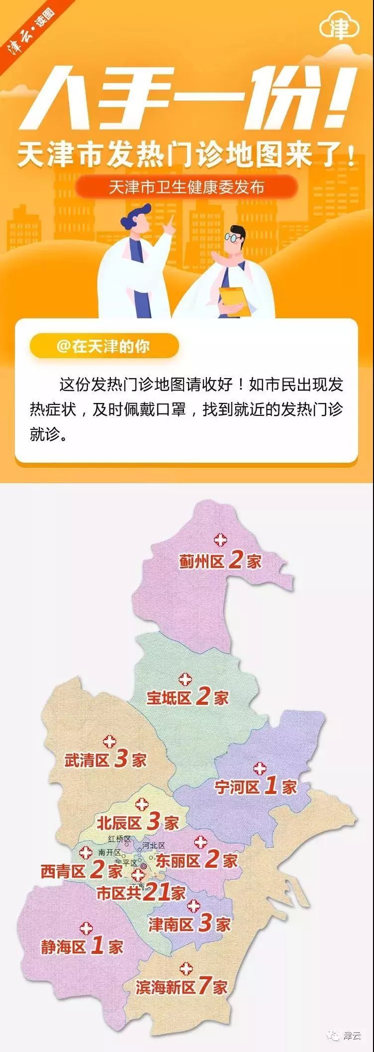 天津疫情最新情况及应对指南，初学者与进阶用户适用