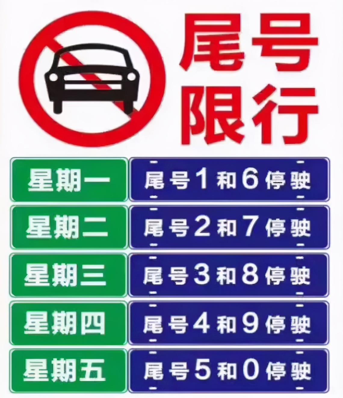 邯郸限号查询指南，初学者与进阶用户的应对攻略