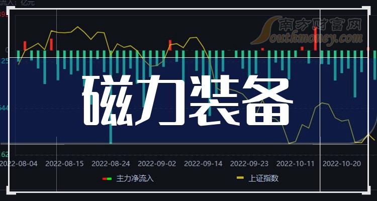 探索数字世界的神秘纽带，最新磁力链接分享与解析