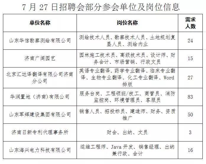 求职者福音