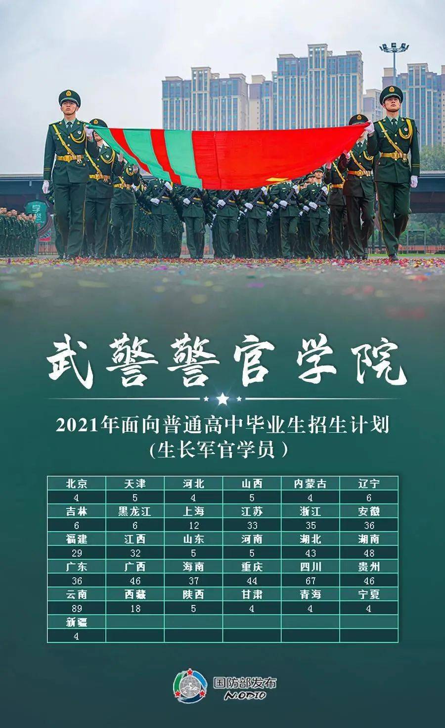 学习改变命运