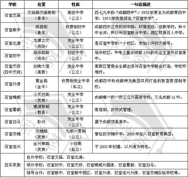 电子商务 第39页