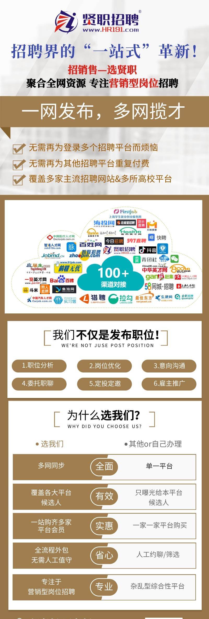 多维度视角下的泉州招聘网最新招聘探讨与观点阐述