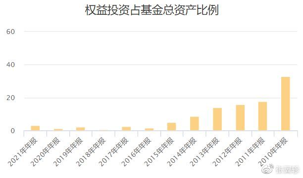 最新资金盘揭秘，小巷深处的宝藏小店